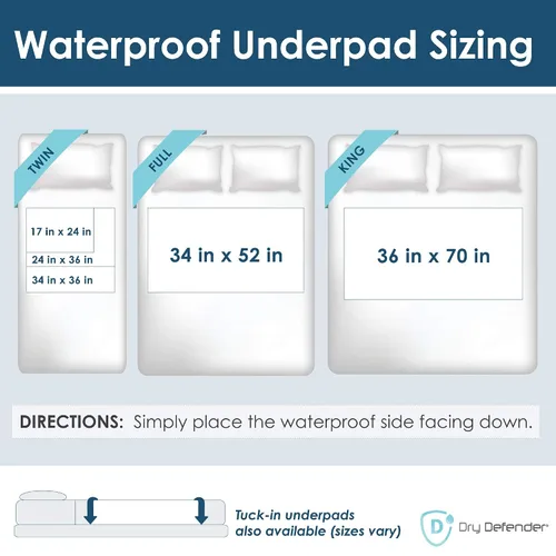 Vista 3 de Protector de sábana de colchón impermeable lavable de 4 capas, 17 x 24 pulgadas Almohadilla para cama, paquete de 3