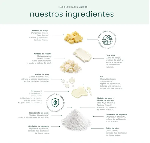 Vista 6 de Däki Natural Deodorant Bar – Natural Soft, Aluminum-Free, Plastic-Free Tube, Family-Friendly, 3.5 oz