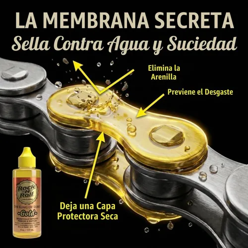 Vista 5 de Rock N Roll Kit de aplicación de lubricante para bicicleta, lubricante