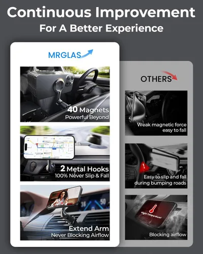 Vista 9 de Soporte magnético para teléfono MagSafe para automóvil