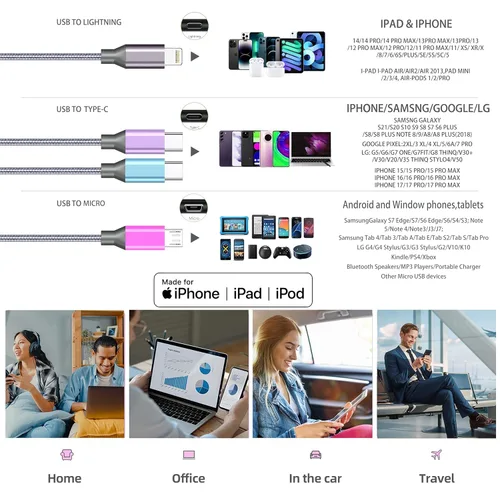 Vista 6 de Paquete de 2 cables de carga múltiple 4 en 1 de 4 pies, cable de carga trenzado certificado MFi Travel Essentials Type-C Universal Car Charger