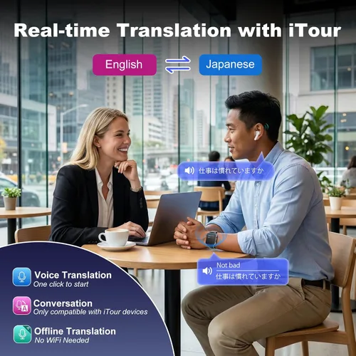 Vista 5 de Reloj inteligente, reloj de traducción inteligente en tiempo real, traducción de voz instantánea bidireccional, dispositivo de traductor de idiomas