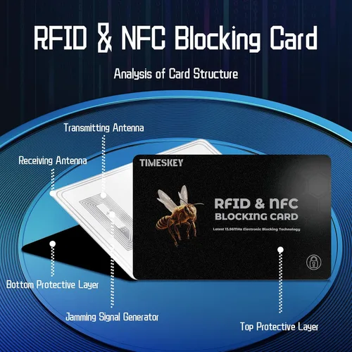 Vista 13 de Bloqueo RFID TimesKey, 2 pzas, Minimalista