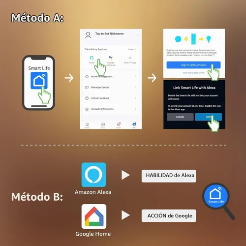 Vista 3 de Lighting EVER Bombillas LED inteligentes, compatibles con Alexa y Google Assistant, equivalente a 60 vatios, regulables con aplicación