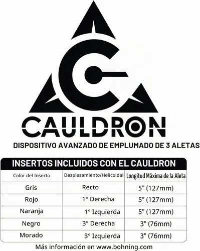 Vista 3 de Bohning Caldero Completo Fletching Jig Negro