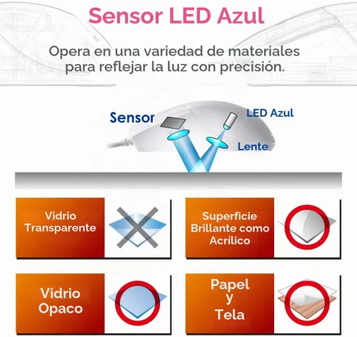 Vista 4 de ELECOM - Marca japonesa- Conexión por cable, mouse básico 3D-CAD, sin rueda de desplazamiento, mouse de computadora de 3 botones con seguimiento