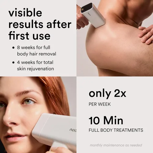 Vista 7 de Nood™ Nuevo Flasher Pro + suero de crecimiento lento: dispositivo de depilación láser IPL para mujeres y hombres + suero para después del afeitado