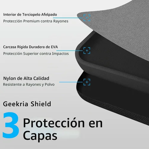 Vista 5 de GEEKRIA TKL Funda de teclado compatible con Razer BlackWidow Lite TKL, Keychron K8 / K8 Pro, SteelSeries New Apex 9TKL / Apex ProTKL Gen 3 Bolsa