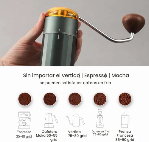 Vista 5 de Molinillo de café manual, molinillo de café de mano Z5 con perilla ajustable externa de 0.88 oz de capacidad, molinillo manual y eléctrico de modo
