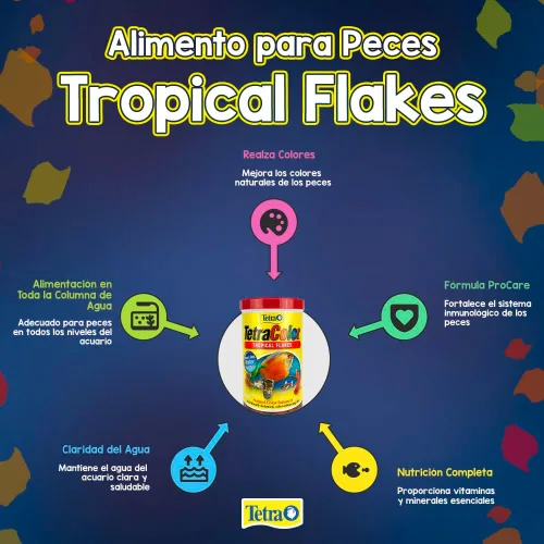 Vista 3 de Tetra 77160 TetraColor Copos Tropicales, 1 onza, 185 ml