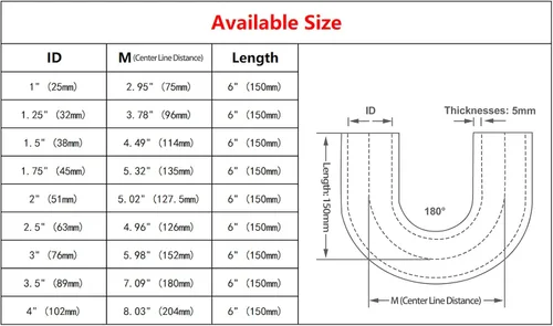 Vista 3 de Manguera de acoplamiento de silicona con forma de curva en U de 180 grados, 1" ID (25mm), tubo de codo de silicona universal reforzado de 4 capas