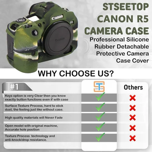 Vista 4 de Funda para cámara Canon R5 - Funda protectora de silicona para cámara réflex digital, jaula desmontable, a prueba de golpes, a prueba de polvo