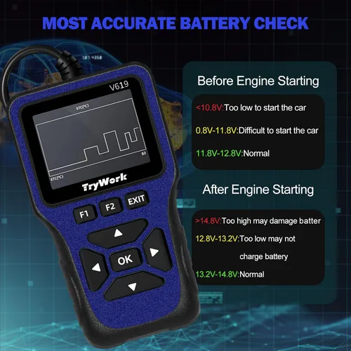 Vista 6 de Escáner de Diagnóstico OBD2, Lector de Códigos del Motor con Búsqueda de 35901 DTC, Modo 6 y 8, Preparación I/M para Todos los Autos OBDII desde