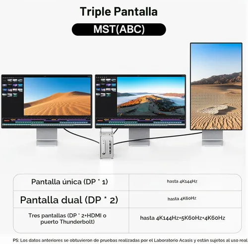 Vista 3 de ACASIS Base y soporte para Mac mini M4 de 40 Gbps con carcasa SSD NVMe de doble bahía, estación de acoplamiento 11 en 1 para Mac mini M4/M4 Pro