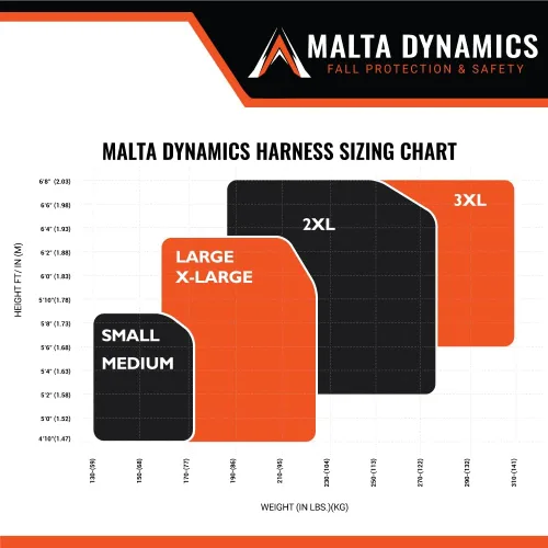 Vista 5 de Malta Dynamics Razorback Elite Arnés de seguridad – Kit de protección contra caídas de arnés de seguridad liviano con cinturón cosido y anillos en D