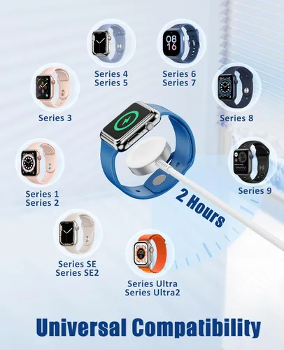 Vista 3 de Cargador para Apple Watch de carga rápida, cable de carga múltiple 3 en 1 con cargador USB C de 20 W, cable de carga iWatch de 3 pies para iWatch
