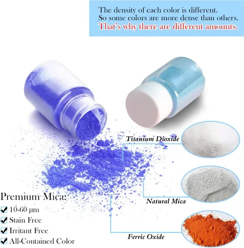 Vista 4 de 15 botellas de pigmento de limo, polvo de mica para hacer jabón, pigmentos de color de resina, polvo de mica para hacer velas, resina epoxi, brillo