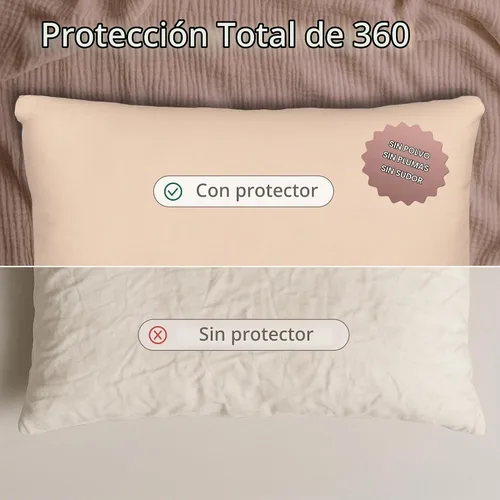 Vista 2 de Juego de 4 fundas de almohada ultrasuaves con cremallera tamaño Queen, 100% protección contra manchas, polvo y suciedad, lavables a máquina (beige)