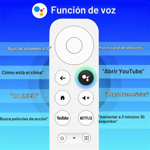 Vista 3 de para Reemplazo de Mando a Distancia Google Chromecast, Compatible con Chromecast Google TV y Streaming (Solo para Equipo Blanco)