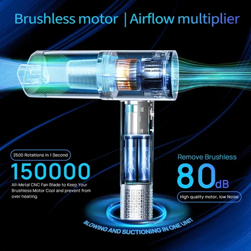 Vista 4 de Soplador de Aire Comprimido 2 en 1 y Mini Aspiradora con 150000 RPM Altas - Motor Sin Escobillas Potente para Escritorio, Teclados, Laptop, Secadora