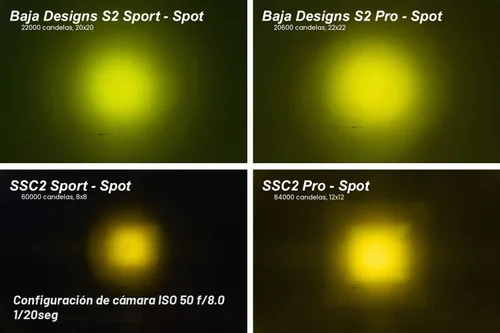 Vista 8 de Diode Dynamics C2 1.0 SAE Pod LED deportivo estándar amarillo (par), Combo con retroiluminación ámbar