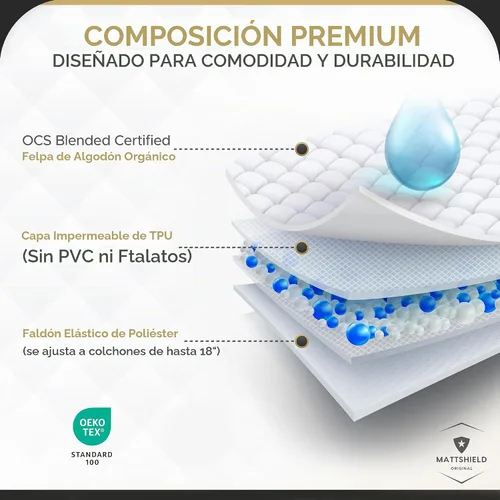 Vista 5 de MATTSHIELD - Juego máximo de 3 piezas – Protector de colchón impermeable de rizo de algodón orgánico individual + 2 protectores de almohada