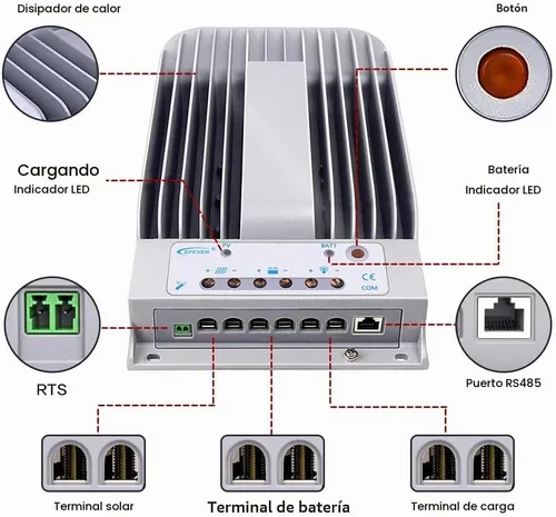 Vista 2 de Epever Controlador de carga solar 20A MPPT Tracer Serie BN tierra negativa 20 amperios Panel solar controlador de carga 12V/24V Identificación