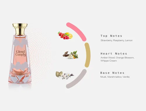 Vista 3 de Khadlaj Cloud Candy Eau De Parfum en aerosol, 3.4 onzas (unisex)
