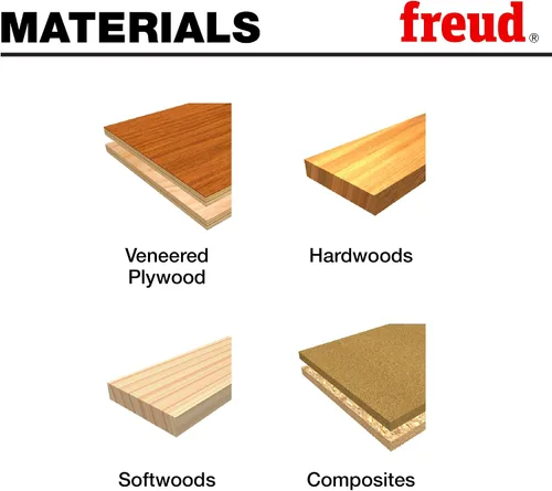 Vista 4 de Freud 18-100 brocas para router, de 18 pulgadas de diámetro con vástago de 14 pulgadas.