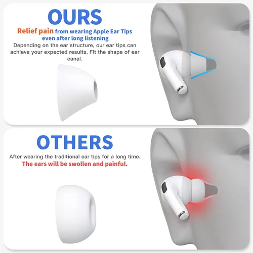Vista 4 de 4 pares de almohadillas para AirPods Pro 1 y 2 [Alivio del dolor] [Ajuste en la funda] Cancelación de ruido Añade agarre Auriculares deportivos