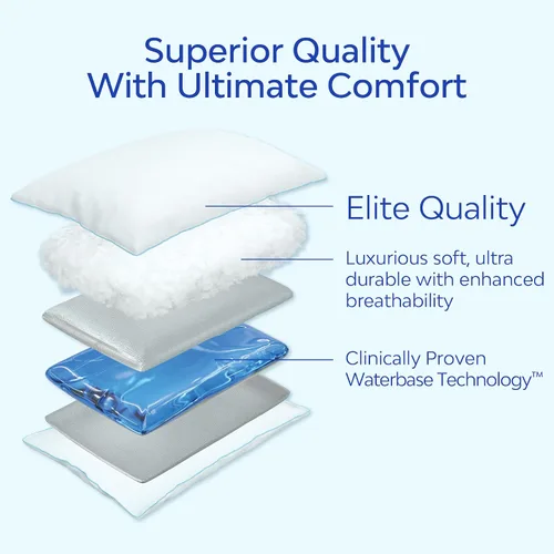 Vista 2 de Mediflow Elite - Almohada de agua de plumón, 90% de relleno de plumón, almohada ajustable para aliviar el dolor de cuello para dormir de lado