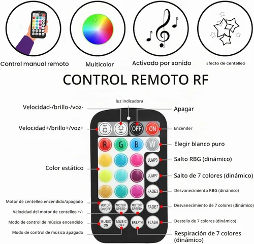 Vista 4 de ATOKEE Kit de Luces de Techo Estrellado Twinkle de 16W con 200 piezas, Fibra Óptica de Tamaño Compacto de 0.03 pulgadas 6.5 pies, Luces de Techo