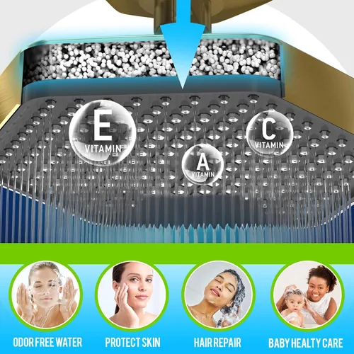 Vista 4 de AquaHomeGroup Cabezal de ducha de lluvia de lujo con filtro, reduce el cloro, el óxido y los sedimentos, vitamina C, E y A, alta presión, efecto