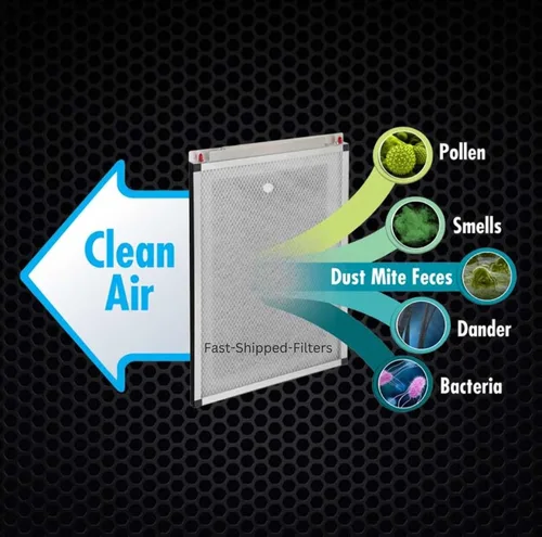Vista 3 de Filtros de envío rápido 8 filtros compatibles de repuesto MicoClean Air Screen 95 de 20 x 30 Respicaire (el tamaño real del filtro es de 18.5 x 27.5)