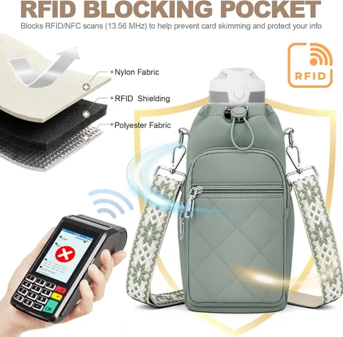 Vista 5 de SYTRAH Bolsa para botella de agua con correa, bolsa para botella de agua con bolsillo para teléfono de 40 onzas para caminar y senderismo