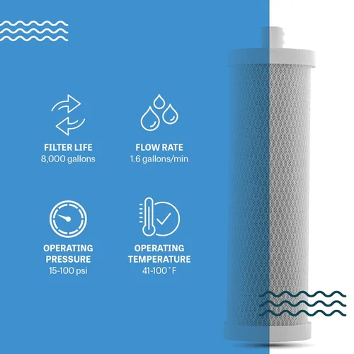 Vista 3 de Mist Filtro de agua para encimera MFC093, filtro de agua de repuesto para sistema de filtración de encimera Mist compatible con MFS093, capacidad