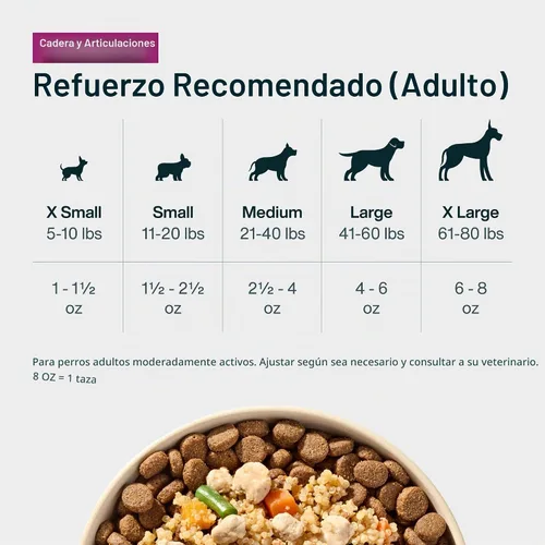Vista 5 de JustFoodForDogs JustFresh Boost - Cubrealimentos para perros con soporte para cadera y articulaciones, paquete de 8