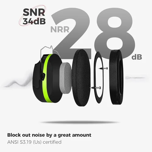 Vista 162 de ProCase NRR 28dB Noise Reduction Ear Muffs, Foldable Adjustable Noise Cancelling Headphones