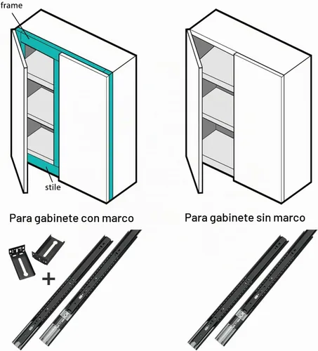 Vista 6 de homdiy 10 pares de correderas de cajón de cierre suave de 22 pulgadas, 3 secciones de extensión completa, montaje lateral, rieles de rodamiento
