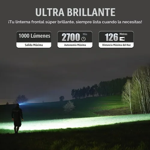 Vista 2 de Brinyte HC01 - Faro frontal recargable, USB-C de doble potencia LED 1000 Lumens, 7 Lighting Modes, AAA Backup, Adjustable Headband, Durable &