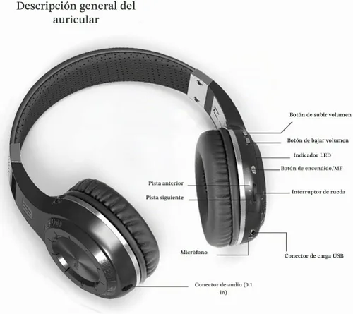 Vista 2 de Smartomi V4.1 Audífonos Bluetooth sobre la oreja, inalámbricos, estéreo en oído, para cancelación de ruido, orejeras suave con memoria, con mic