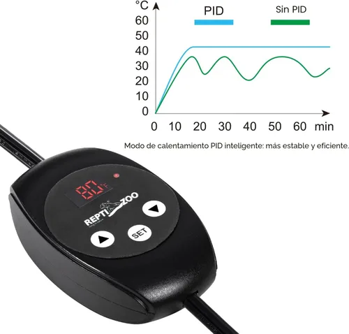 Vista 5 de REPTI ZOO Luminaria para Reptiles con Termostato Regulable, Luminaria de Cúpula Profunda de 5.5 Pulgadas con Controlador de Temperatura