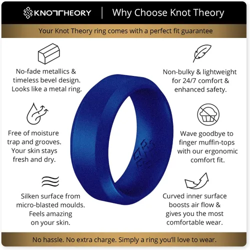 Vista 10 de Knot Theory - Anillo de boda de silicón para hombres y mujeres Anillos de goma finos de calidad superior con gran estilo, comodidad; son ideales