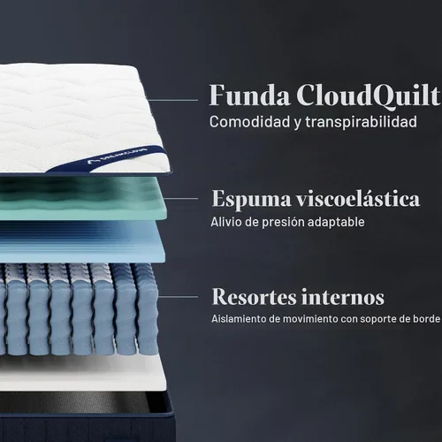 Vista 2 de DreamCloud Classic 12" Colchón King - Espuma viscoelástica híbrida de gel de lujo - Prueba de 365 noches - Alivio del dolor de espalda - Libre