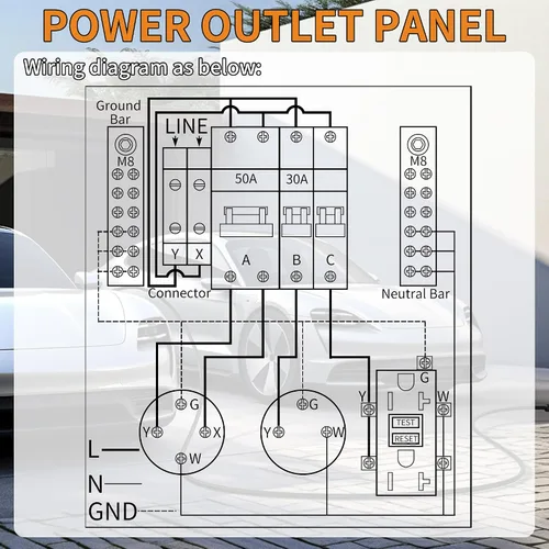 Vista 4 de Panel de salida de alimentación temporal resistente a la intemperie, panel eléctrico de RV precableado más grueso con toma de corriente de 20, 30