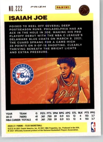 Vista 2 de 2020-21 Panini Flux Pulsar #222 Isaiah Joe Oklahoma City Thunder RC Rookie Card Official NBA Basketball Card in Raw (NM or Better) Condition