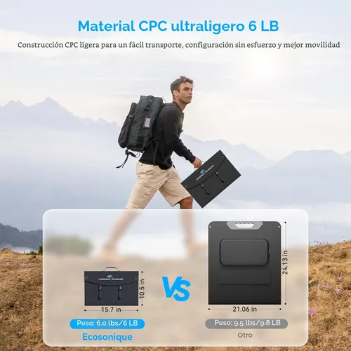 Vista 2 de 100W Panel Solar portátil CPC Material USB-C PD3.0 y 20V DC XT60 Anderson Lightweight, Foldable, USB-A/C Fast Charging, 3m DC Cable, IP65