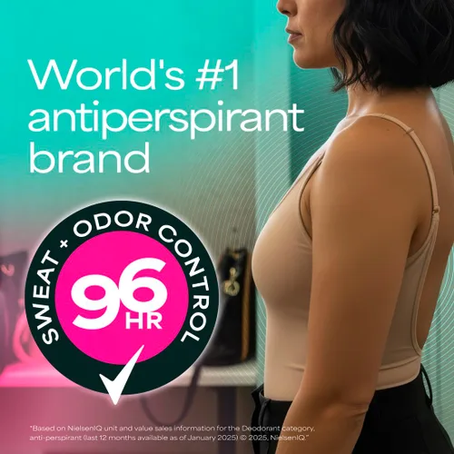 Vista 5 de Degree desodorante y antitranspirante con protección clínica, para ducha de 1.7 oz, 5 en 1, 1.7 onza Para sudar estrés, te ayuda a mantenerte seco