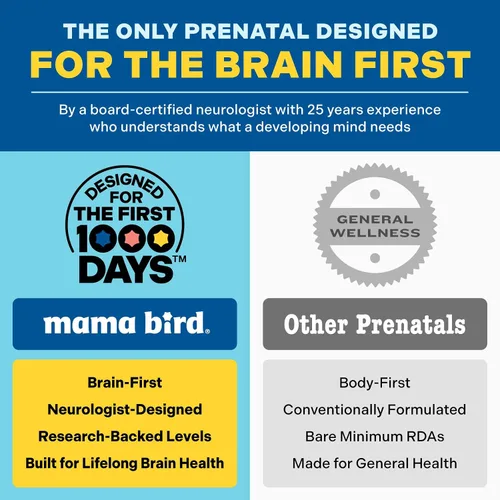 Vista 5 de Best Nest Wellness Mama Bird - Gomitas prenatales Multi+ (30 porciones) Multivitamínico sin hierro - Sabor a fresa - Metilfolato - Salud del cerebro