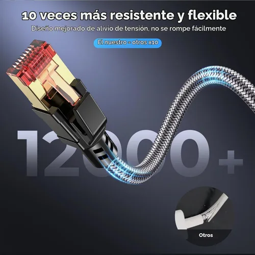 Vista 4 de Cable Ethernet Cat 8 de 1.5 pies, cables de Internet LAN Gigabit de alta velocidad de 40 Gbps 2000 MHz, cable de conexión RJ45 trenzado redondo